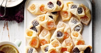 Top 10 Best Polish Food Recipes