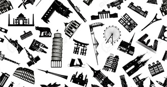 Top Sights and Cities