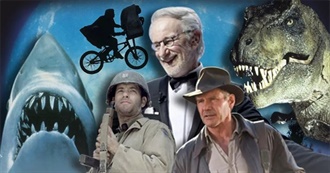 Blunderman Ranks Steven Spielberg