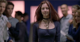 Movies From 2000 to 2009 That This Person Has Seen