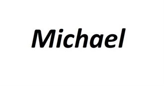 50 Well Known People Named Michael