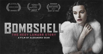 Movies About  Real / Fictional Inventors / Innovators