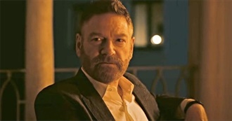 The Films of Kenneth Branagh, Director