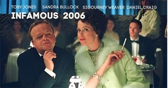 Monthly Watchlist  • Oct- Nov 2025