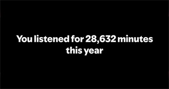 Artists With Songs on XX&#39;s 2024 Spotify Wrapped