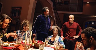 Drama Desk Award for Outstanding Play (1955-2025)