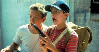 Manic Wayne&#39;s 10 Favourite Rob Reiner Movies