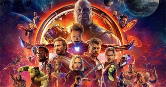 MOVIECRAZY&#39;s Top 10 Movies of All Time