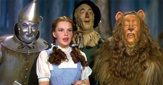 IMDb&#39;s Top 250 Movies I&#39;ve Not Seen (March 2023)