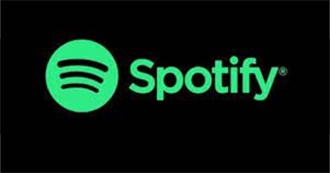 You Haven&#39;t Listened to Most of These Songs