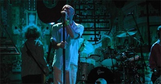 Alternative Rock Artists M-O