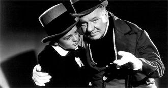 Films101 - W C Fields - Actor - Most Notable Films