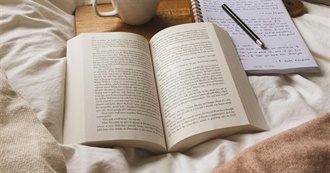 Books Dakterpeppir Added to Her TBR Since 2024