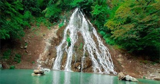 Districts and Cities of Azerbaijan