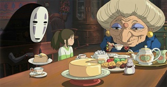 Letterboxd Top 15 Films of the 2000s