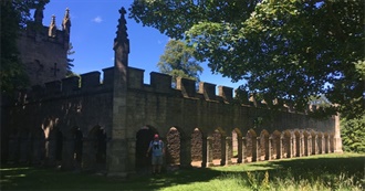 Recommended Less Known Destinations