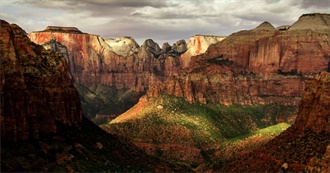 U.S. National Parks (As of Dec 2021)