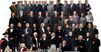 Presidential Biographies