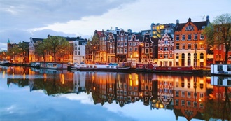 The 100 Most Visited Cities in the World