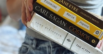 Rev&#39;s Reading List, So Far