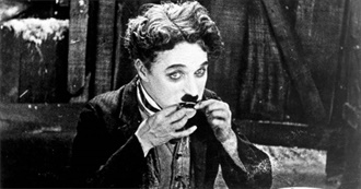 1920s Films That You Must Watch