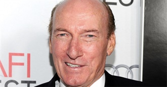 Ed Lauter Filmography (1938-2013)