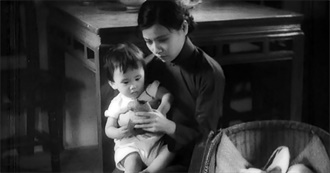 Most Essential Foreign Films of the 1900s-1930s