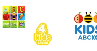 TV Shows Russell Grew Up Watching Born in 2005