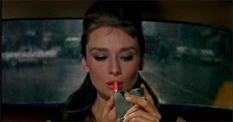 20 Inspiring Films That Feature a Strong Female Lead