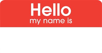 &quot;Spell Your Name in Movies&quot; Challenge