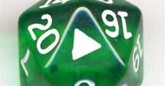 100 Indie Role Playing Games