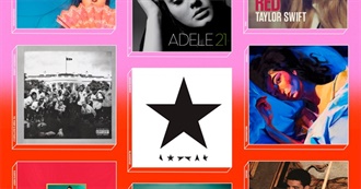 Top 25 Rock Albums of the 2010s