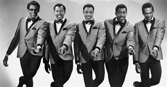 Artists Who Made the Playlist (Year 1)