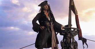 Action Movies by the Year: 2003