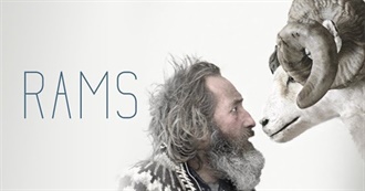 The Top 15 Films From Iceland on the TSPDT Greatest Films List (2024 Edition)