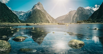 Aotearoa Recommendations