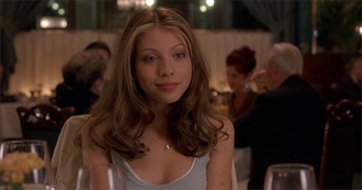 Bree&#39;s Top 10 of 2004