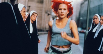 Letterboxd Showdown: The Runaways