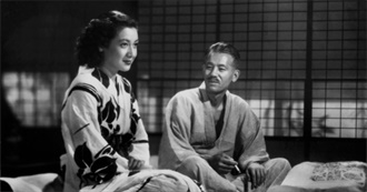 Rate Your Music Top 10s: Top Rated Foreign Language Movies (1940s)