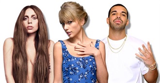 Most Iconic Singers of the 2010s