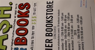 Shannan&#39;s Favourite YA Novels