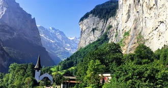 Are You Well Natured?