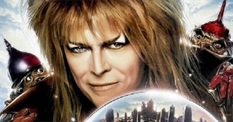 Undisputed Greatest Movies of the 1980s