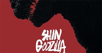 February 2024 Movies Seen List