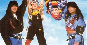 18+ Movies That Defied All Odds to Become Million-Dollar Hits (Flicksphere)