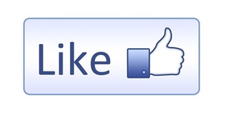 Cora&#39;s Top 10 Movies of All Time