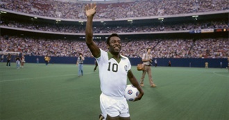 Top 50 Greatest Soccer Players of All Time