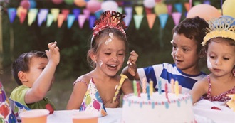 Worst-Case Scenario: Social Scenarios