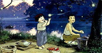 Animated Movies Adrienne Wants to See