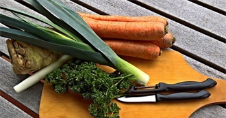 30 Foods That Go Well With Celeriac